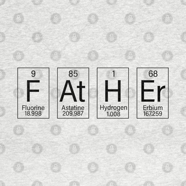 Father (F-At-H-Er) Periodic Elements by BijStore